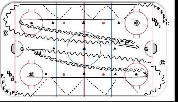 Drill Diagram