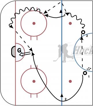 Drill Diagram