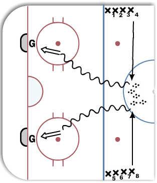 Drill Diagram